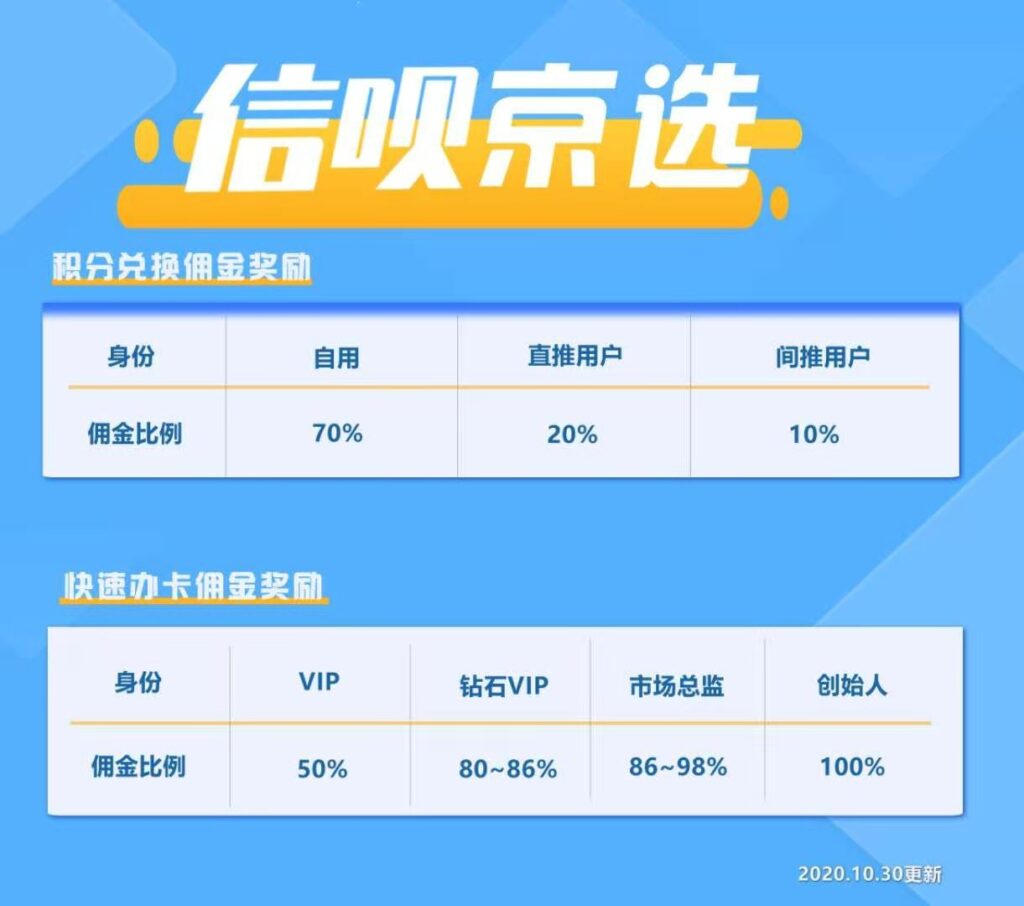 信呗收银台自动出码APP代理收费吗?国美,苏宁自动出码回款支持900到3000大额