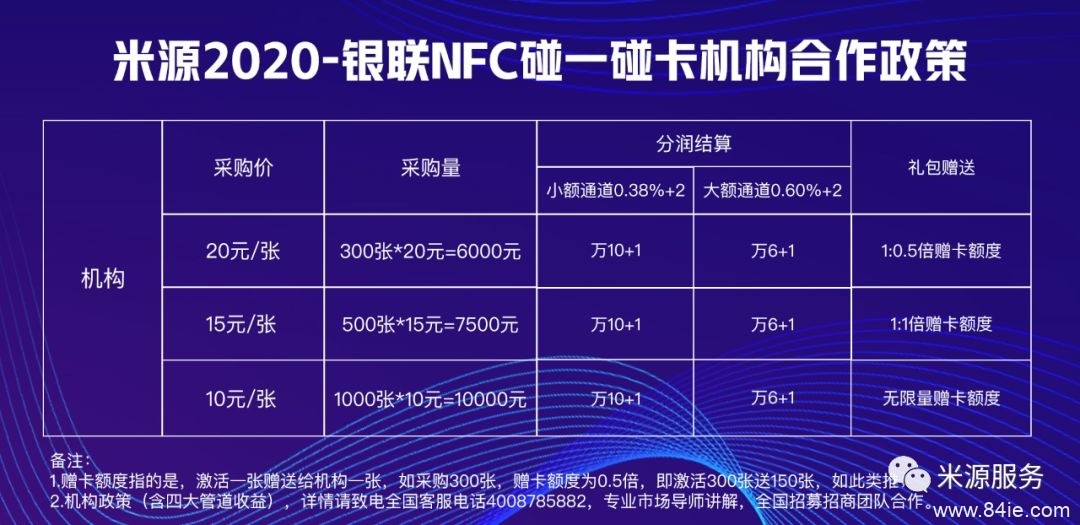 【创业福利 支付升级】米源 NFC“碰一碰”共战疫，与您“宅”一起