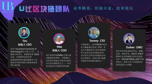 U比排线必胜大团队(一起吃肉)