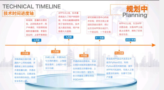 U比生活手推1000代，兜底地推500代（稳稳稳）