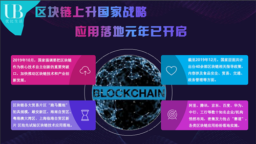 U比排线必胜大团队(一起吃肉)