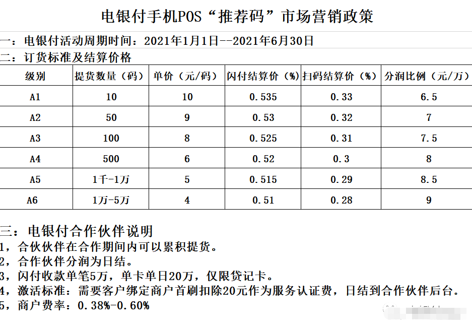 电银付丨一款可完全替代POS机的移动APP