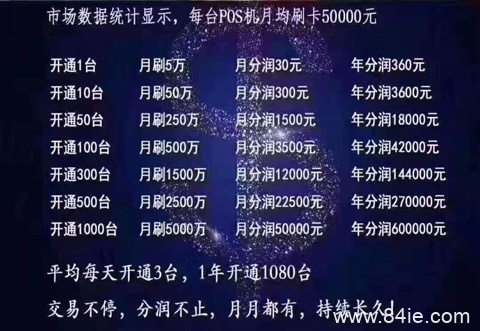 万达集团旗下快钱快联盟移动创业平台全国招募中!‘零门槛’‘零风险’ 赶紧加入我们