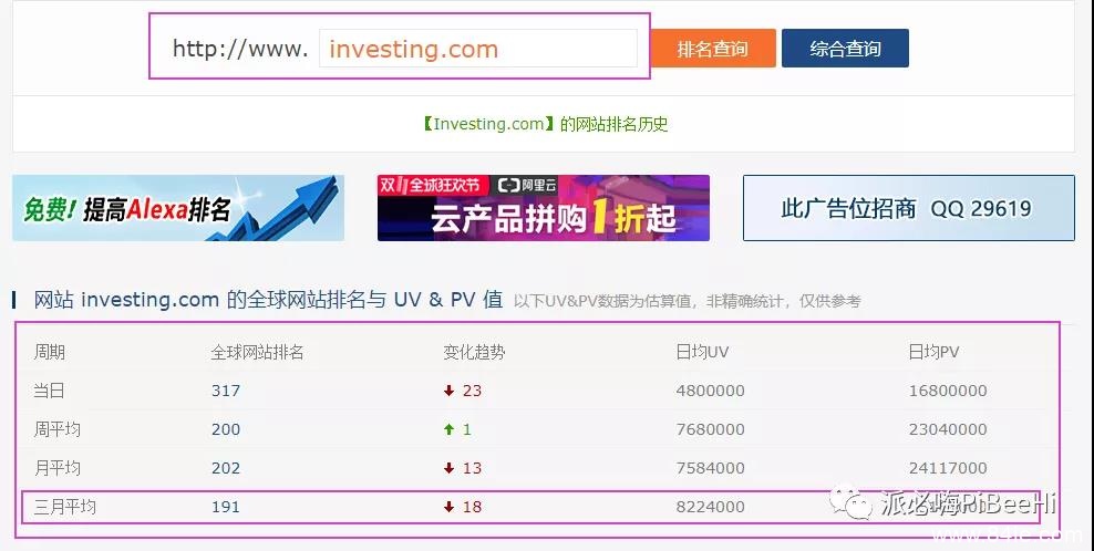 重磅！Hi.com刚刚登上全球顶级投资媒体investing.com 嗨币不输pi币