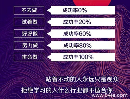 【特别报道】中国银都拼团是什么、怎么玩?是不是骗局?