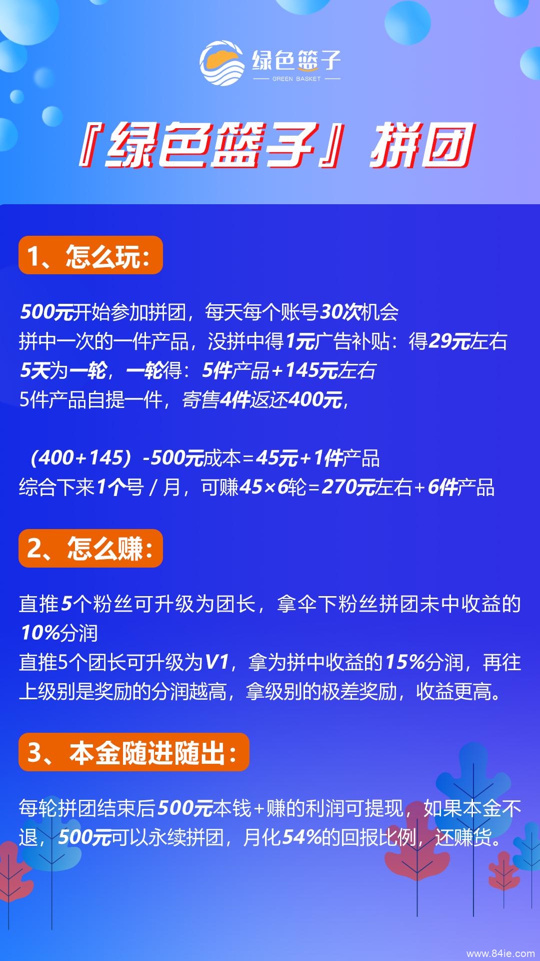 绿色篮子拼团靠谱吗?绿色篮子安全吗怎么赚钱的?