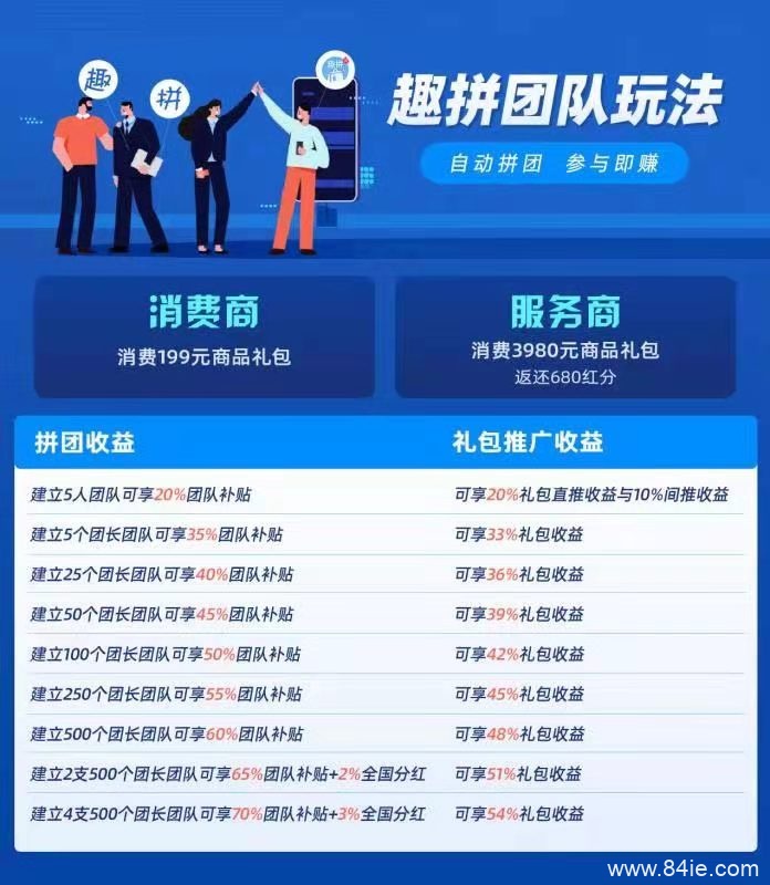 【内幕大曝光】红豆角趣拼拼团靠谱吗?惊天内幕大揭秘!