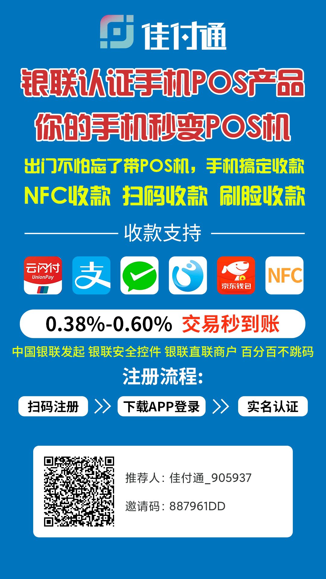 佳付通手机POS全国招商