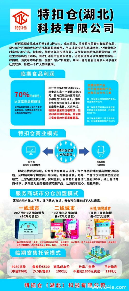 特扣仓到底是什么?究竟怎么玩?大咖带你深度解析!