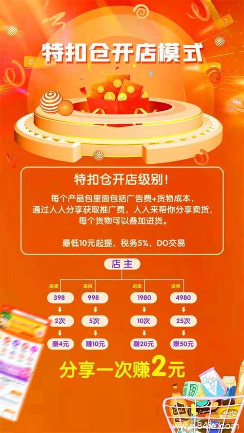 {解读}特扣仓怎么赚钱{详解}劝大家千万别错过了!