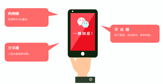 独家揭秘辣物广告电商平台不为人知的秘密!