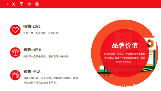 辣物广告电商的优势在哪里？为什么选择辣物广告电商？