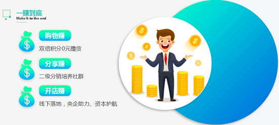 辣物广告电商是什么?一篇文章带你全了解