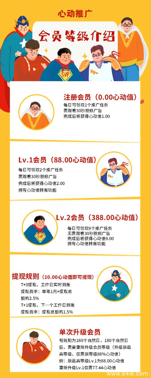 心动推广的优势在哪里?为什么选择心动推广?