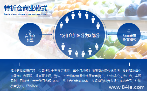 特扣仓「火热招募」