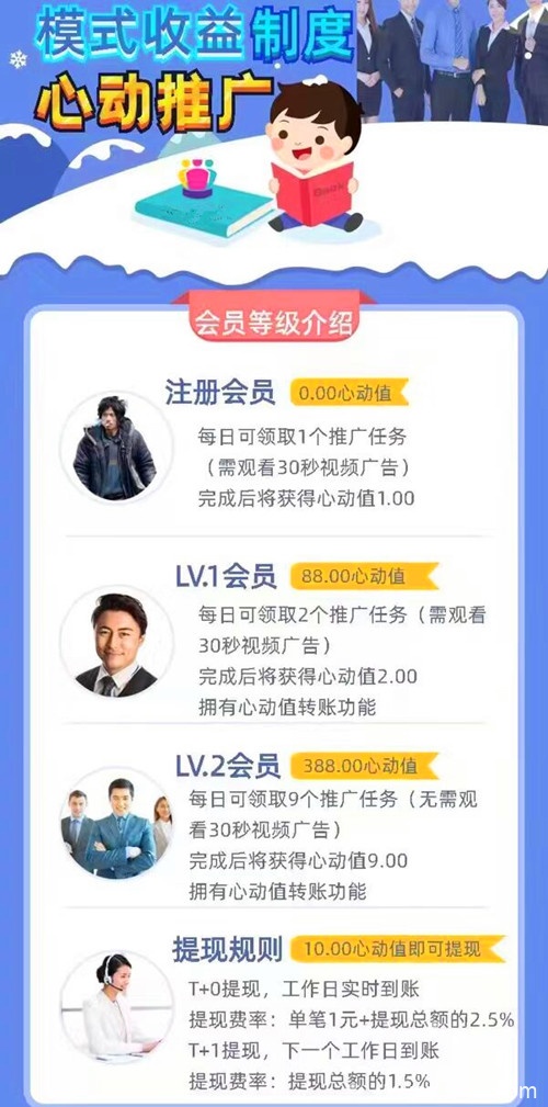 心动推广中视频怎么玩?大咖带你全了解