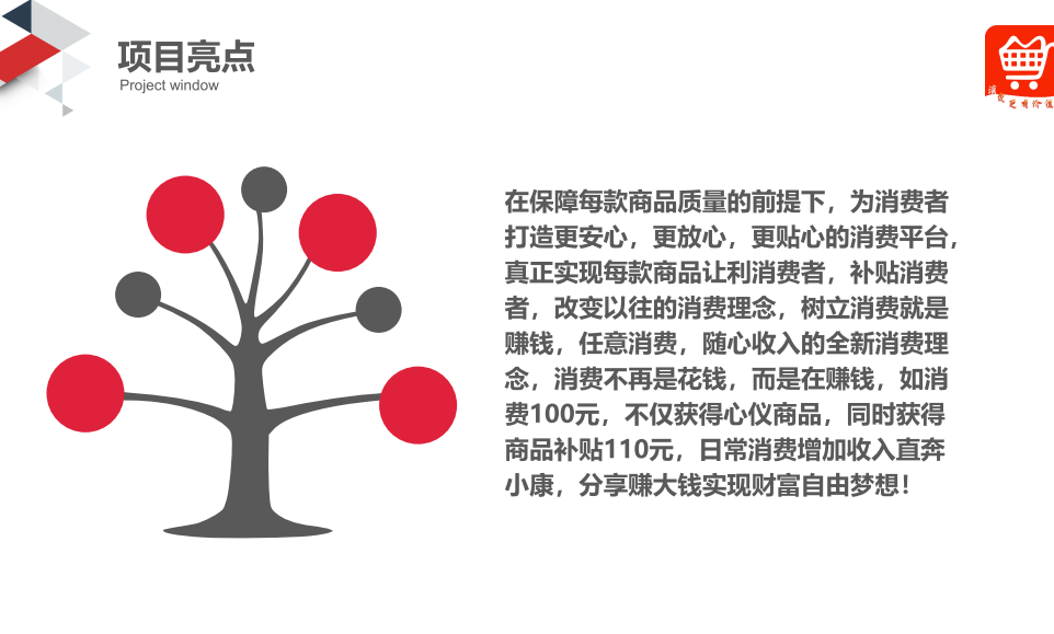 全民惠商城【运营中心】