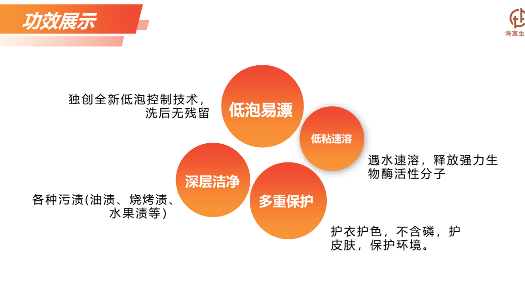 【海宸生物】万洁好邦手