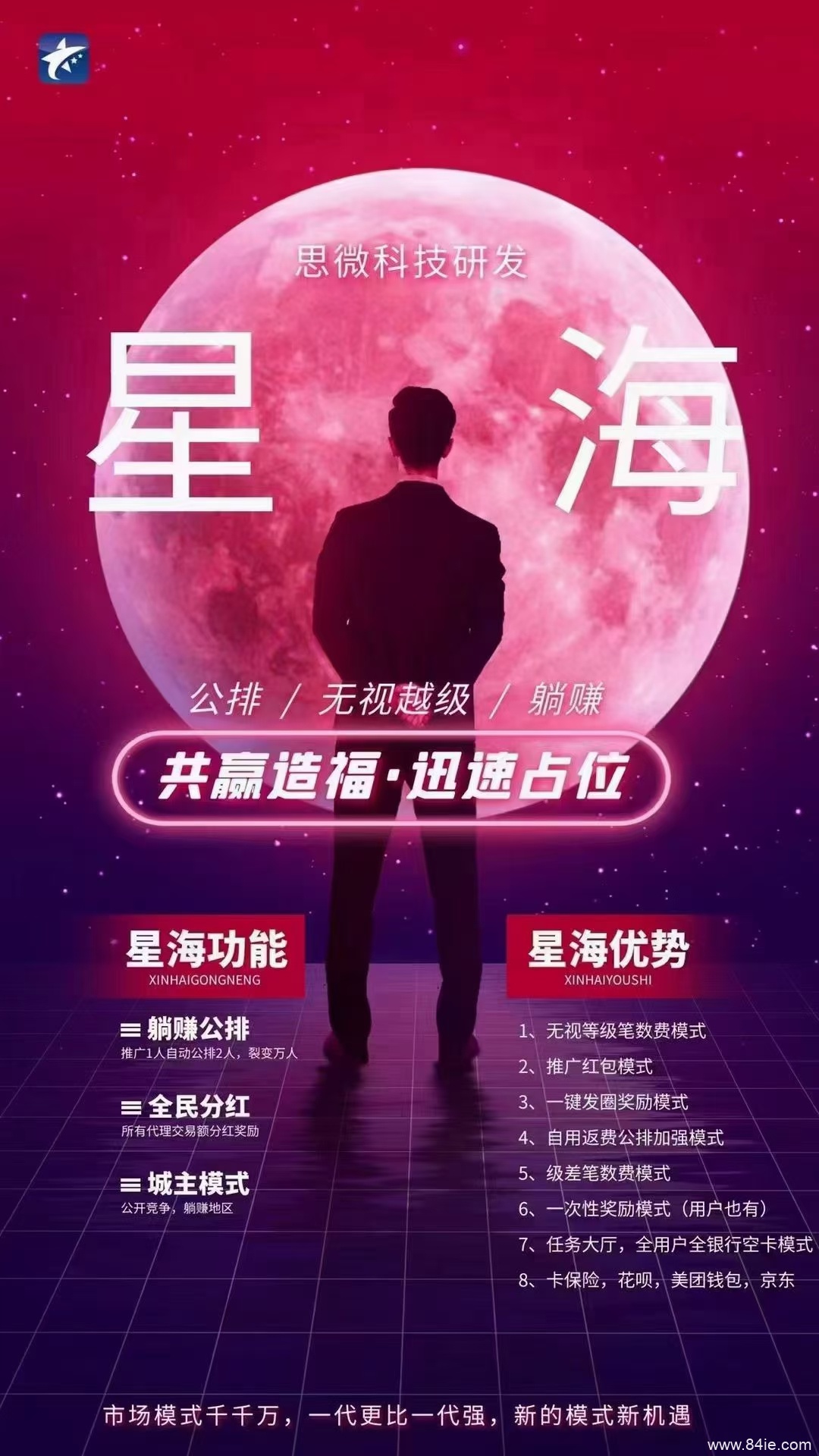 星海5.0智还公排,星海5.0免费开最高级